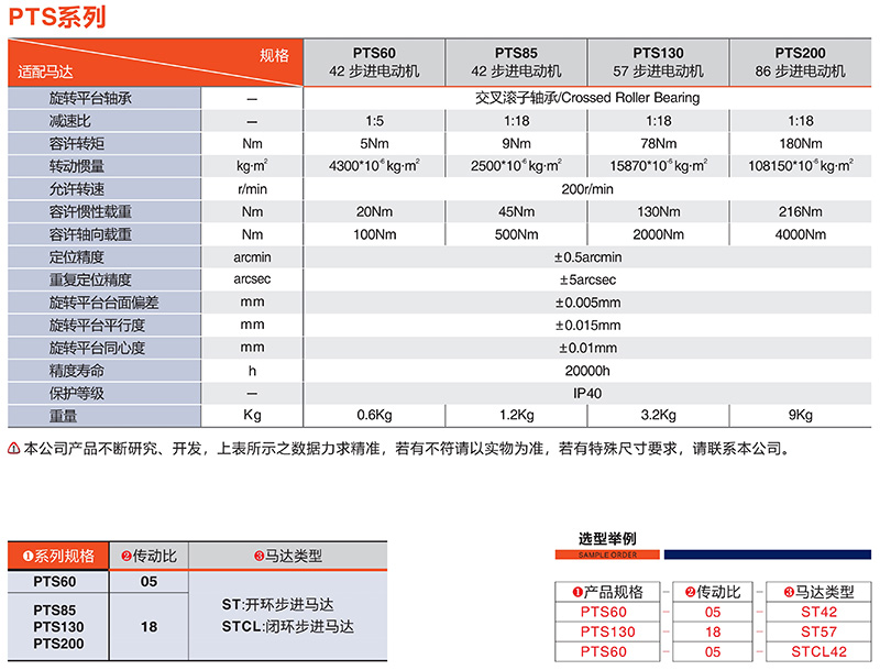 中空旋轉(zhuǎn)平臺廠家