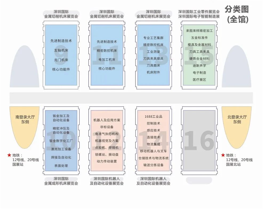 iHF愛合發(fā)自動化集采平臺邀您共聚ITES深圳工業(yè)展