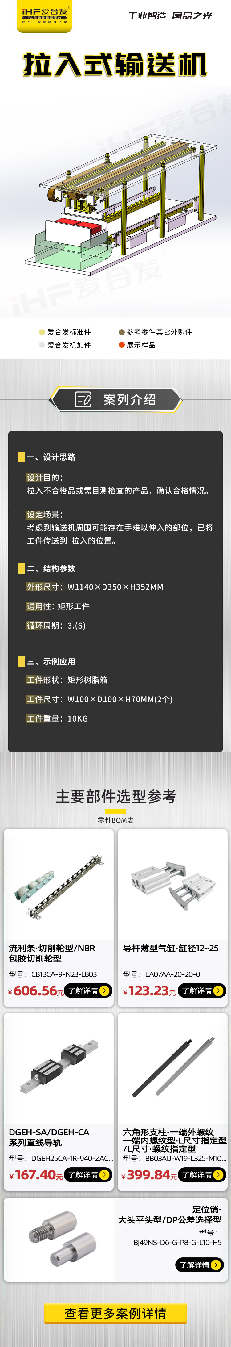 愛(ài)合發(fā)：案例剖析，拉入式輸送機(jī)