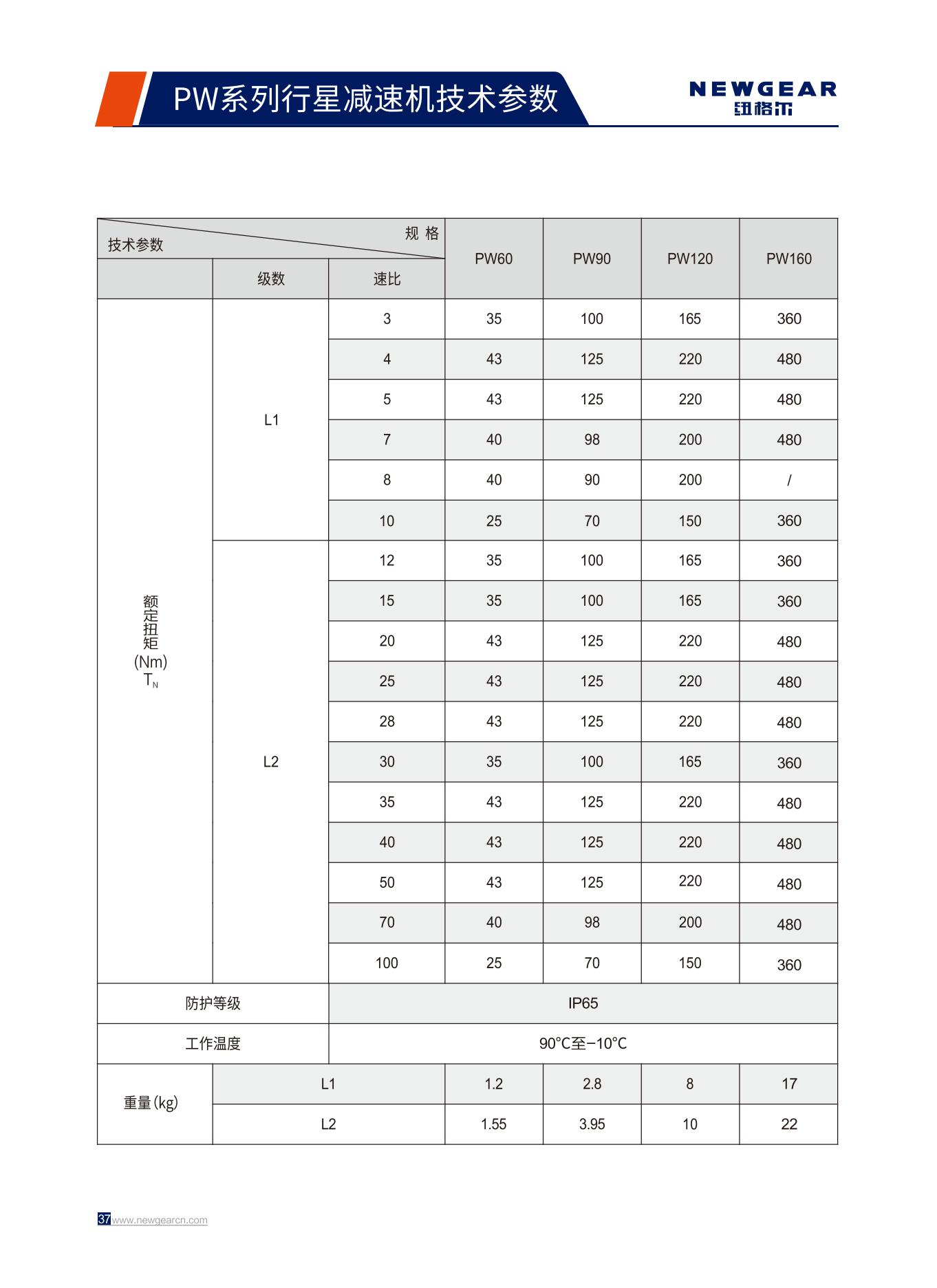 PW系列行星減速機(jī)額定扭矩.jpg