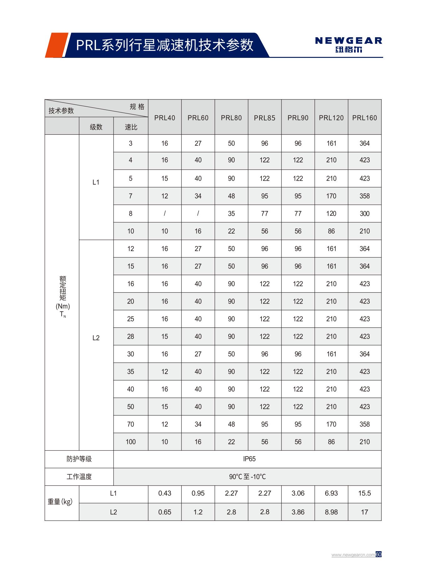 PRL系列行星減速機(jī)額定扭矩.jpg